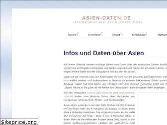 asien-daten.de