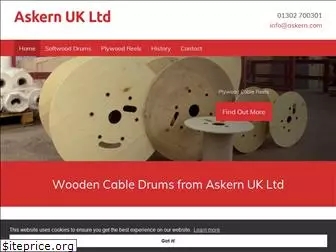 askern.com