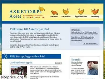 asketorp.se