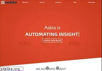 askia.com