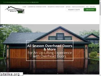 asoverheaddoors.com