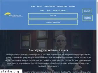 asset-retention.com