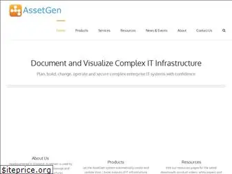 assetgen.com