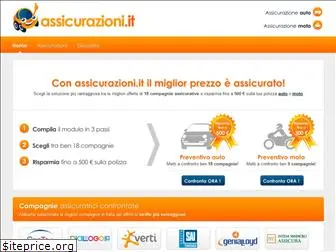 assicurazioni.it