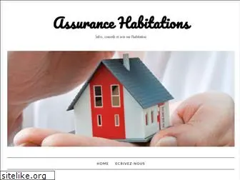 assurance-habitations.net