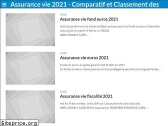 assurance-vie-2016.fr