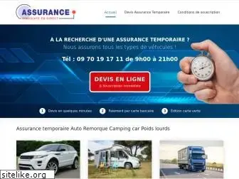 assurance-voiture-temporaire-provisoire.com