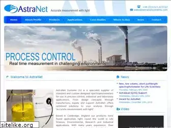 astranetsystems.com