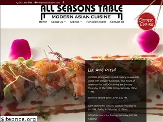 astrestaurant.com