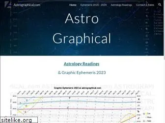 astrographical.com