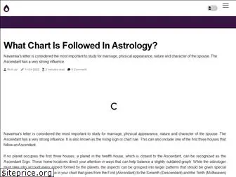 astrologerschool.com
