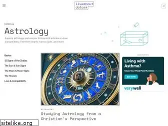 astrology.about.com