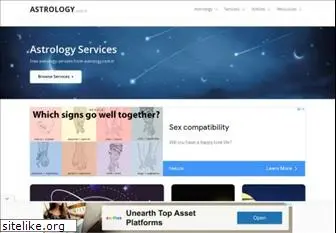 kepler astrology reports list kepler astrology reports list