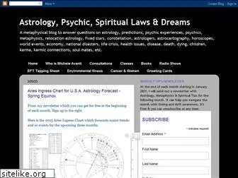 astrologyandmore.blogspot.com