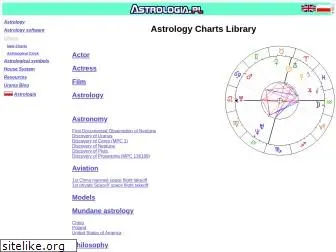 astrologychart.eu