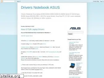 asus-drivers.blogspot.com