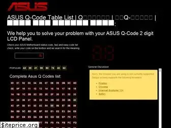 asusqcodes.com