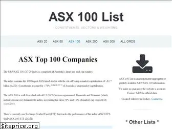 asx100list.com