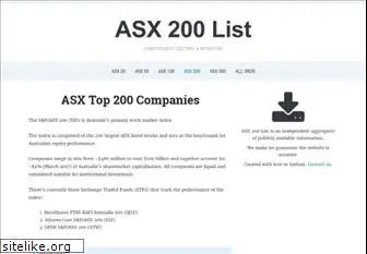 asx200list.com