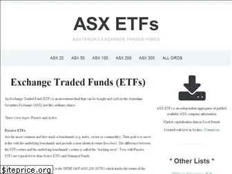 asxetfs.com