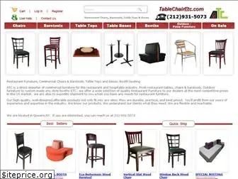 atcfurniturenyc.com