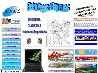 atepel.com.br