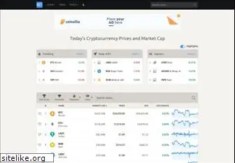 athcoinindex.com