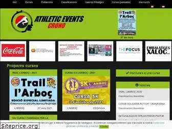 athleticevents.net