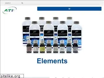 atielements.com