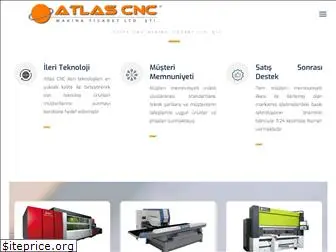 atlascnc.com