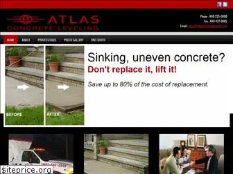 atlasconcreteleveling.com