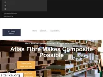 atlasfibre.com