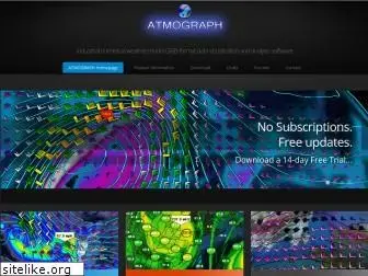 atmograph.com