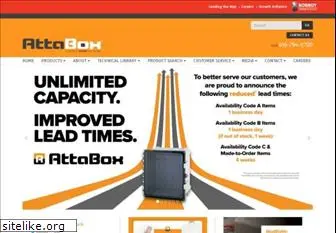 attabox.com