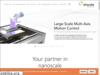 attocube.com