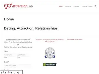 attractionlab.com