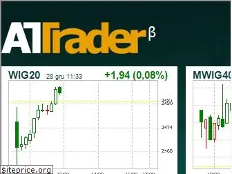 attrader.pl