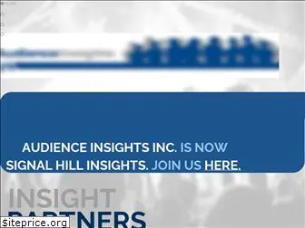 audience-insights.com