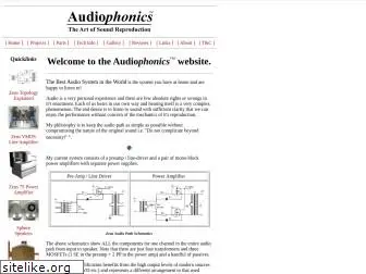 audiophonics.com