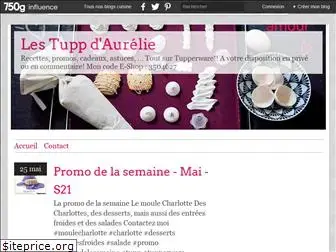 aurelie-tupp.over-blog.com