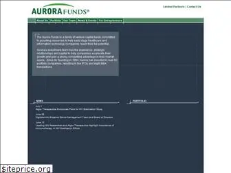 aurorafunds.com