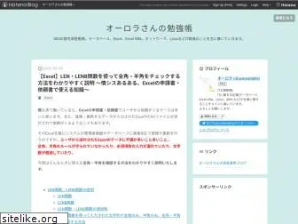auroralights.jp