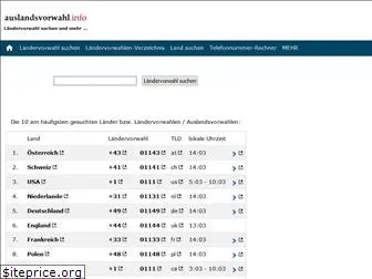 auslandsvorwahl.info