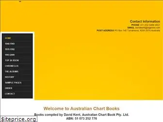 australianchartbooks.com.au