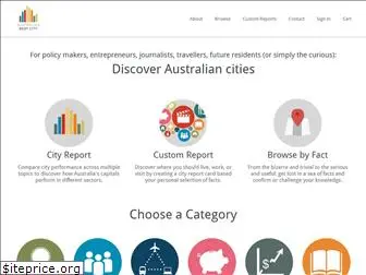 australiasbestcity.com.au