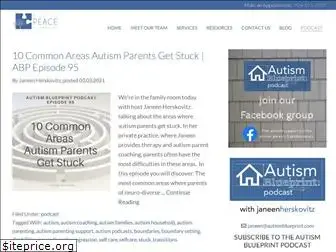 autismblueprint.com