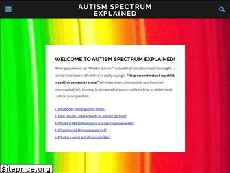 autismspectrumexplained.com