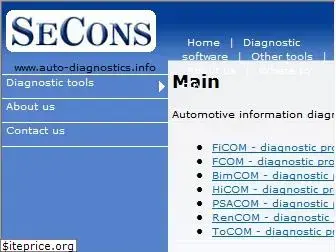 auto-diagnostics.info