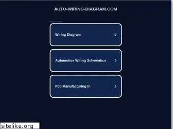 auto-wiring-diagram.com
