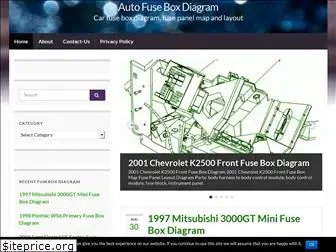 autofuseboxdiagram.com